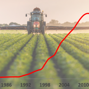 Glyphosate Use on the Rise sq